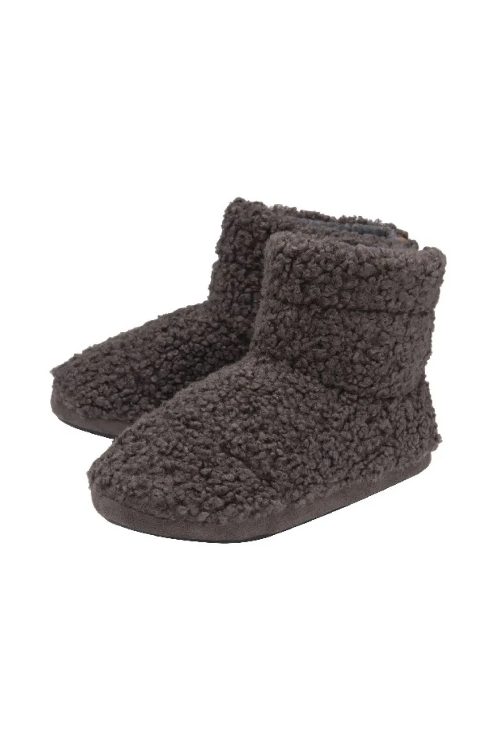 Furry Sherpa Memory Foam Slipper Boots