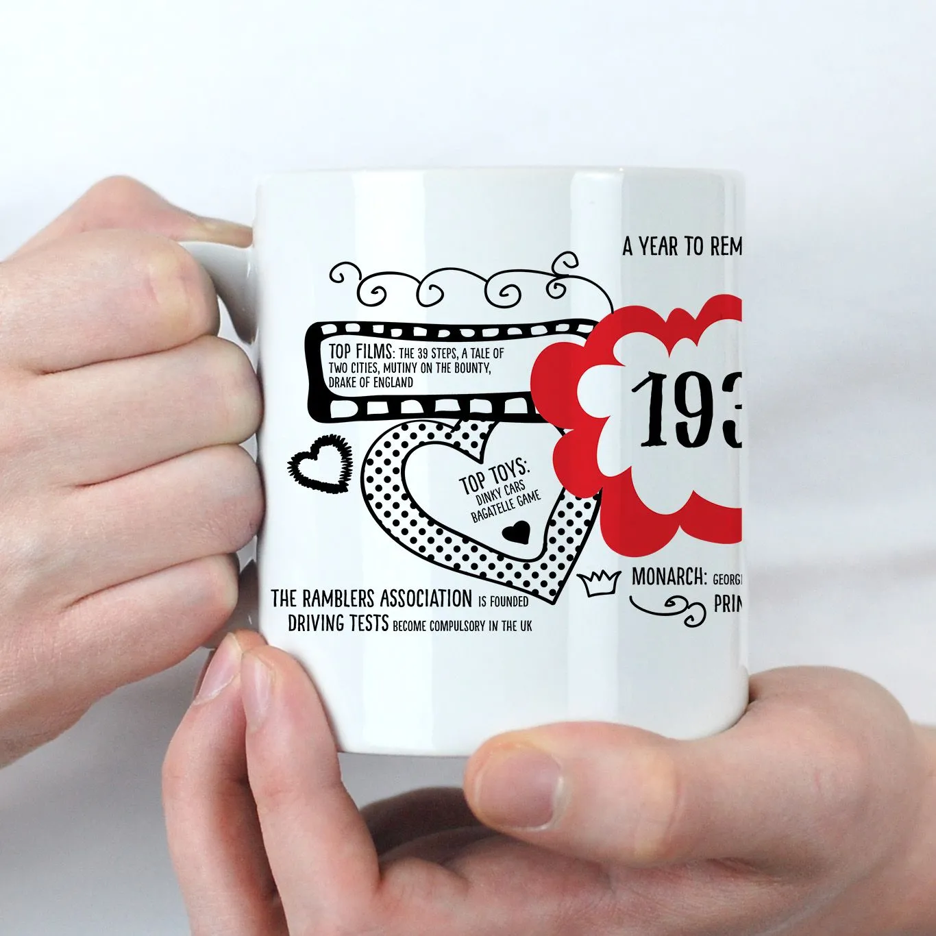 Red Fun Facts born in 1935 90th Birthday Mug